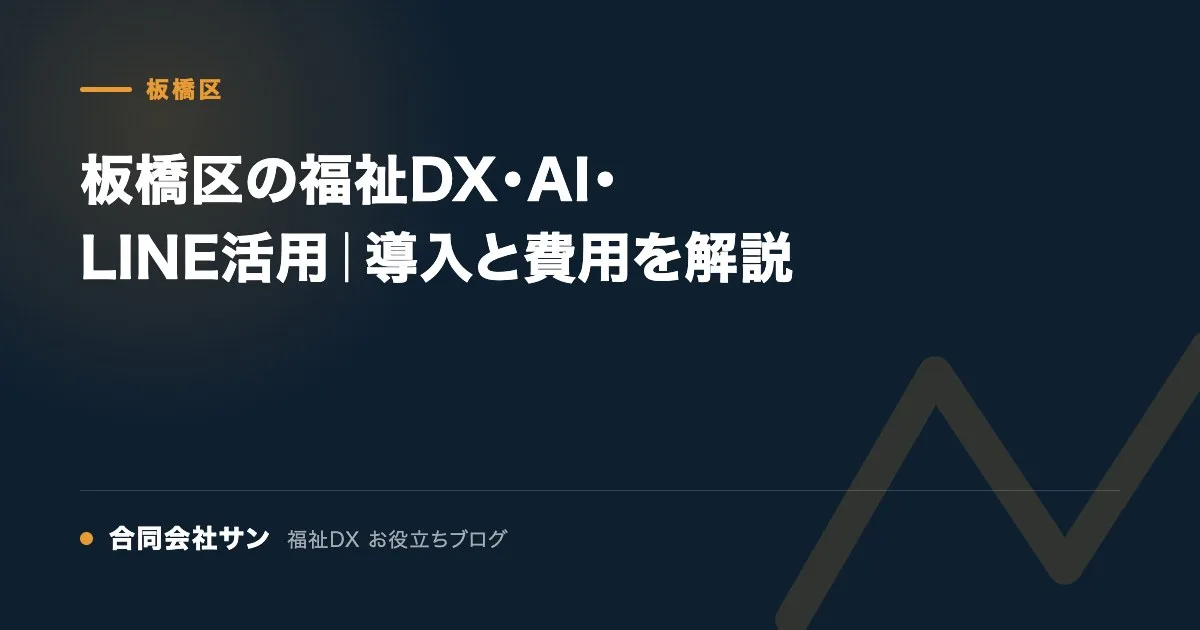 板橋区の福祉DX・AI・LINE活用|導入と費用を解説 の要点をまとめた図(合同会社サン 福祉DX お役立ちブログ)