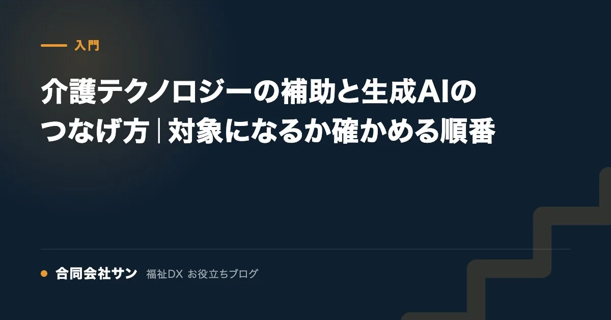 介護テクノロジーの補助と生成AIのつなげ方|対象になるか確かめる順番 の要点をまとめた図(合同会社サン 福祉DX お役立ちブログ)