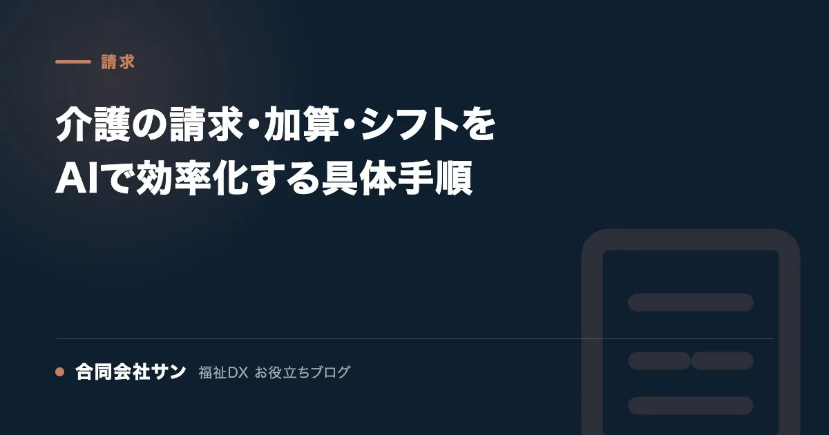 介護の請求・加算・シフトをAIで効率化する具体手順 の要点をまとめた図(合同会社サン 福祉DX お役立ちブログ)